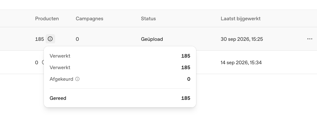 Feedoverzicht met 185 verwerkte producten in OpenAI Ads Manager